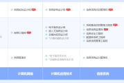 河池软考系统规划与管理师认证培训课程